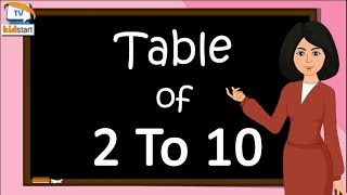 Multiplication Tables For Children 2 to 10  Table 2 to 10  Learn multiplication For kids [upl. by Veradi]