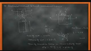 Analytical Method to Determine Metacentric height  Lecture10  FMHM  3141906  2130602 [upl. by Sampson]