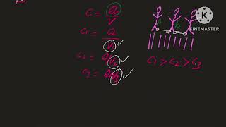 Series and Parallel Combination of Capacitors Capacitors  Electrostatics  Class12 Physics [upl. by Artemas]