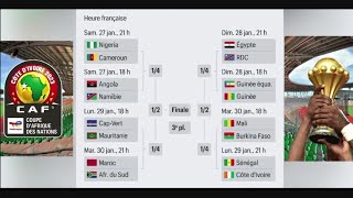 CAN 2024 🇨🇮  VOICI LES 16 ÉQUIPES QUALIFIÉS POUR LA 8EME DE FINAL [upl. by Hickie96]