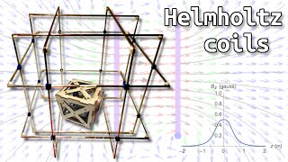 Helmholtz coils for CubeSats  build amp tests [upl. by Aniretac]