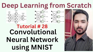 Tutorial 28 What is MNIST DATASET CNN using MNIST DATASET  Convolutional Neural Network  MNIST [upl. by Eedrahc]