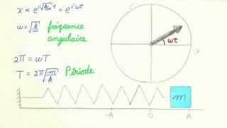 33 Les oscillations oscillateur harmonique pendule [upl. by Liuqa82]