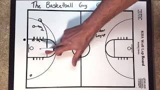 Basketball Baseline Out of Bounds Play for a 3 pointer or a Quick LayupCheck It Out [upl. by Abdul]