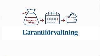 Garantiförvaltning  trygga din pension  Länsförsäkringar [upl. by Alberic]