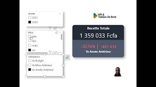 Power BI et animation des KPI Indicateurs [upl. by Preuss822]