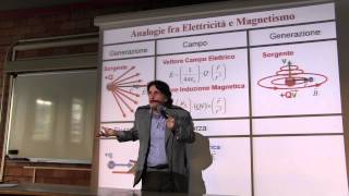 Fisica  Prof Li Voti videoregistrazione 59 26 Mag 2015 [upl. by Ahidam]