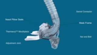 TAP PAP CPAP Mask Overview [upl. by Tselec752]