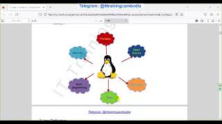 រៀនពី Linux Server និង Distribution [upl. by Ettener199]