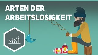 Arten der Arbeitslosigkeit  Makroökonomie [upl. by Oz]