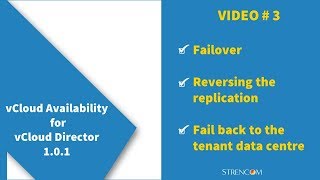 vCloud Availability 101  Failover replication Reverse and Failback [upl. by Airotcivairam]