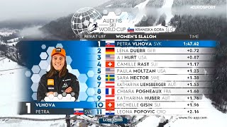 Womens Slalom  Highlights  Kranjska Gora SLO  2024 [upl. by Aicirtan]