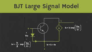 BJT Large Signal Model Explained [upl. by Otila]