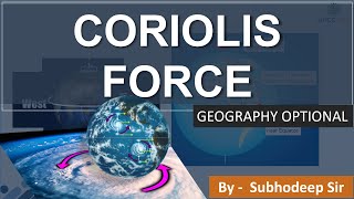 Coriolis Force  Geography [upl. by Lobell]