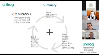 Webinar Using Compass with Unifrog 211021 [upl. by Debby56]