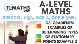 ALevel Maths G316 Gradients Determining Types of Stationary Points Example 2 [upl. by Joann]