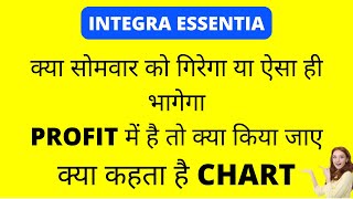 Monday गिरेगा या नहीं💥 Integra Essentia Share News 💥 Integra Essentia News 💥 ESSENTIA News 💥 Integra [upl. by Berry]