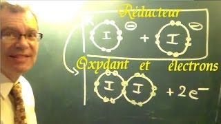 Chimie générale oxydoréduction  Cours et exemple simple dexercice [upl. by Belier294]