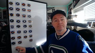 NHL Division Realignment Discussion [upl. by Ellesig]