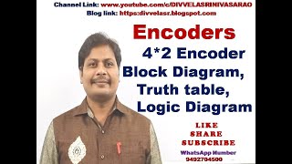 Encoders  42 Encoder  Introduction to Encoders and decoders  Encoders and Decoders  STLD [upl. by Giacinta920]