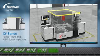 Nordson Matrix [upl. by Jacie]
