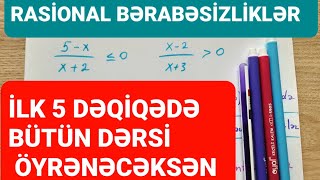 Rasional Bərabərsizliklər bu qədər sadədir [upl. by Adnawt]