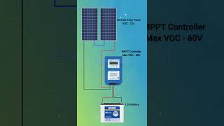 How to Connect Solar Panels in Series solar inverter solarpanel [upl. by Stucker158]