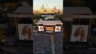 ACL Festival is projected to bring Austin 450 Million in economic impact [upl. by Saied]