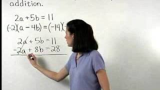 Mathematics Distance Learning  MathHelpcom  1000 Online Math Lessons [upl. by Gilleod]