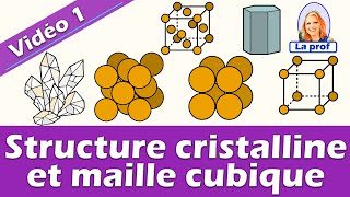 Les Cristaux  Solide cristallin et maille cristalline  Enseignement scientifique 1ère [upl. by Retsevlis]