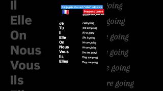 Conjugate the verbquotallerquotIn French🇫🇷learnfrench​ frenchlanguage​educationvocabularyeasyfrench [upl. by Jerrol]