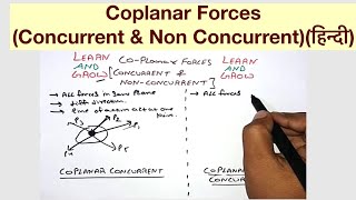 Coplanar ForcesConcurrent amp Non Concurrentहिन्दी [upl. by Eisserc]