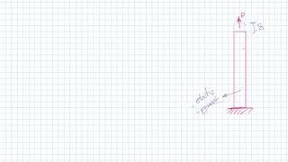 Elastic deformation of axially loaded member  part 1 [upl. by Arehsat998]