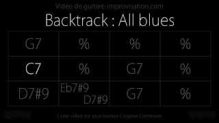 All blues 120bpm  Backing track [upl. by Anifesoj]