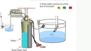 water softner too much water in brine tank [upl. by Averi233]