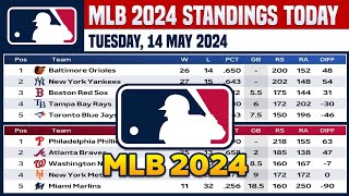 🔵 MLB STANDINGS TODAY as of 14 MAY 2024  MLB 2024 SCORES amp STANDINGS  ❎️ MLB HIGHLIGHTS [upl. by Assereht]