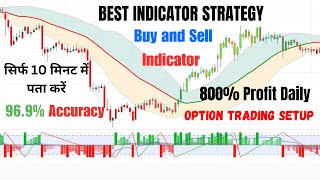 This SPECIAL Trading View Indicator Gives EXACT Buy Sell Signals With High Win Rate securetrading [upl. by Ahtela92]