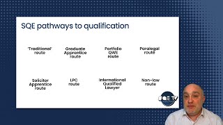 SQE TV  Episode 1  SQE Pathways to Qualification [upl. by Elleval62]