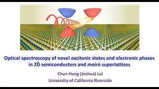 excitons electron hole pair details explanation [upl. by Kere584]