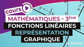 Fonctions linéaires Proportionnalité et pourcentages – Mathématiques  3ème [upl. by Pantia]