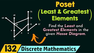 Poset Least and Greatest Elements [upl. by Fernandes]