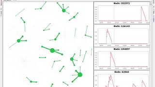 Temporal social network visualization  Gephi plugin [upl. by Akkeber895]