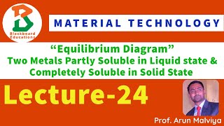 Lecture24  Equilibrium Diagram  Peritectic System or Peritectic Transformation [upl. by Domeniga317]