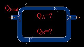 How to Calculate Flow Distribution in Parallel Pipes Fluid Mechanics [upl. by Baese]