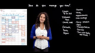 Time Management  How do you Manage Your Time [upl. by Say]