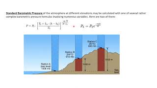 Calculating Standard Barometric Pressure at Elevation  Engineering Thermodynamics 3107 [upl. by Marianne513]