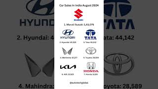 Car Sales india august 2024 car marutisuzuki hyundai tata mahindra toyota kia honda [upl. by Ahsieka]