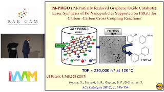 Heterogeneous Catalysis Supported on Graphene Oxide [upl. by Em389]