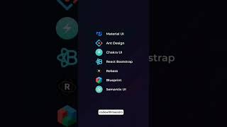 Best CSS framework for Reactjs coding coderslife webdevelopment shorts [upl. by Fullerton154]