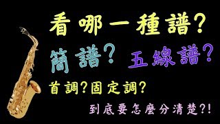 簡單有譜－反覆記號的使用 [upl. by Ellicott444]